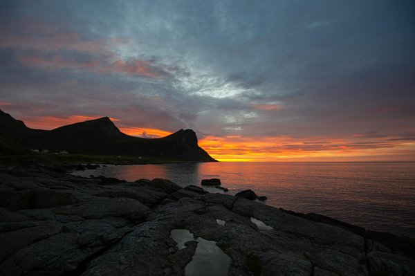 Meilleur Casino Mobile Aucun Dépôt